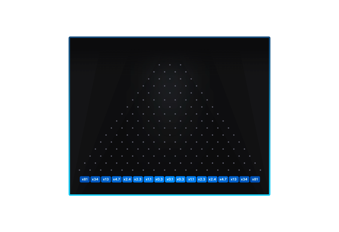 Jouer au plinko