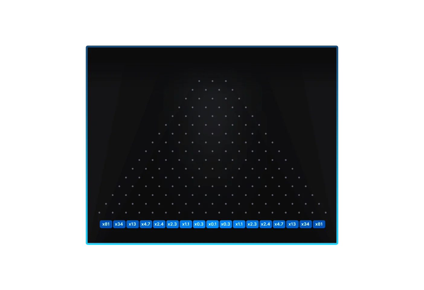 Jouer au plinko